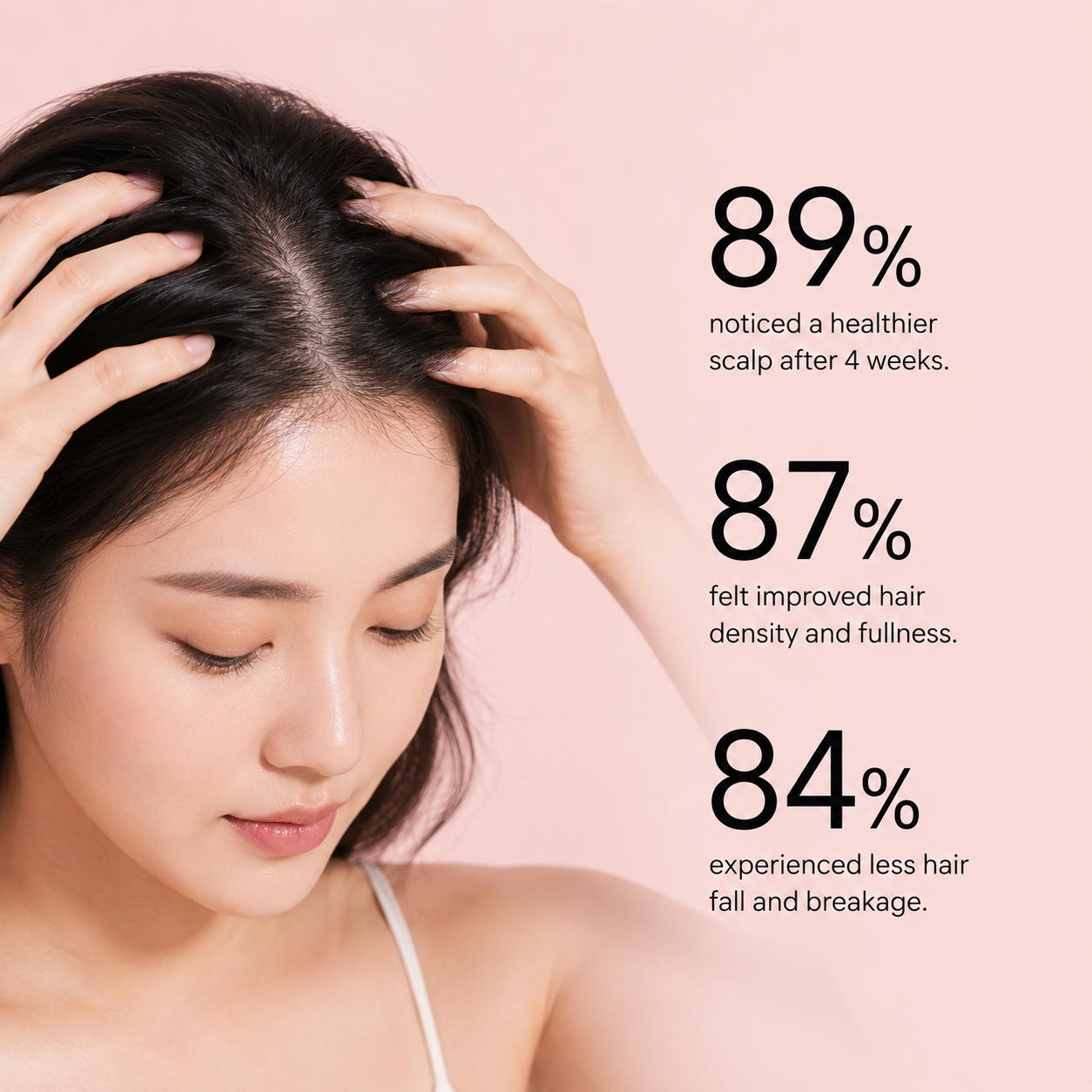 RoyalGlow Grow:Turn Ampoule – Scalp Care Serum for Hair Growth